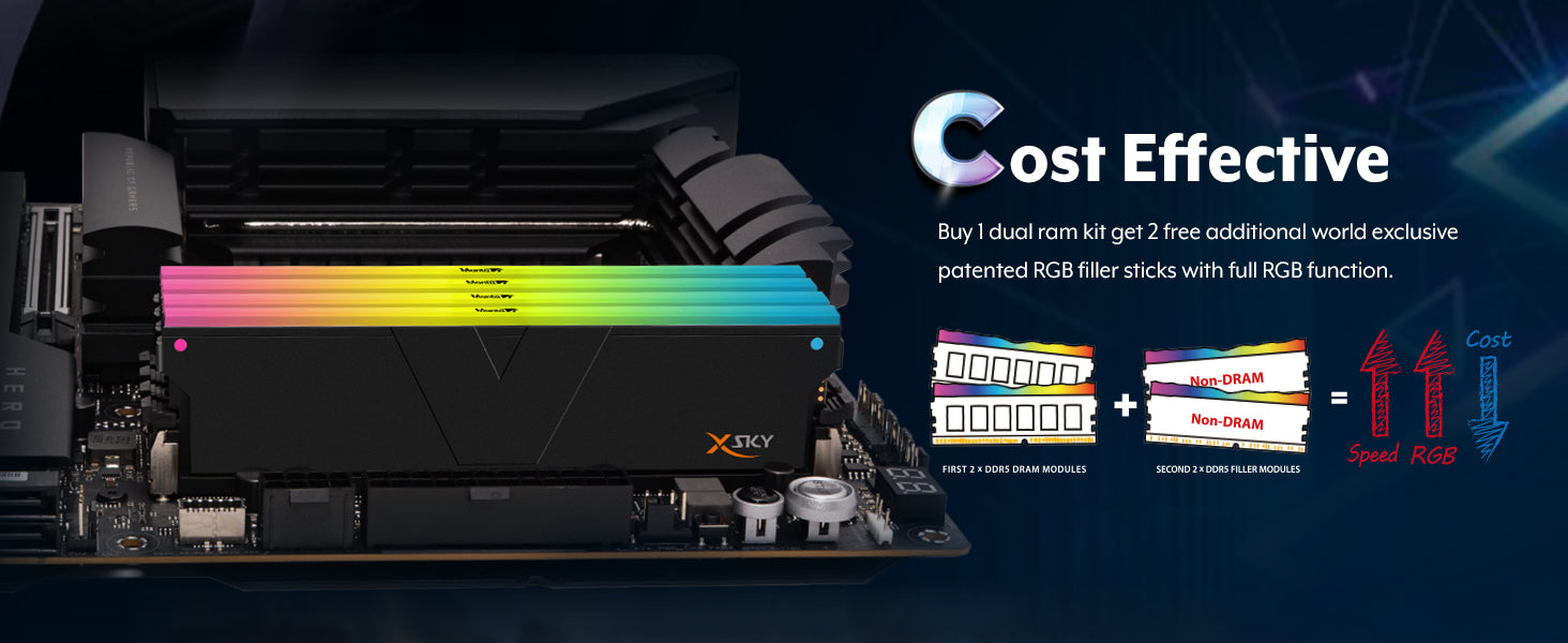 DDR4 | 128GB [64GBx2] | ECC R-DIMM |サーバーメモリ