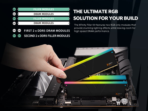 DDR4 | 128GB [64GBx2] | ECC R-DIMM |サーバーメモリ
