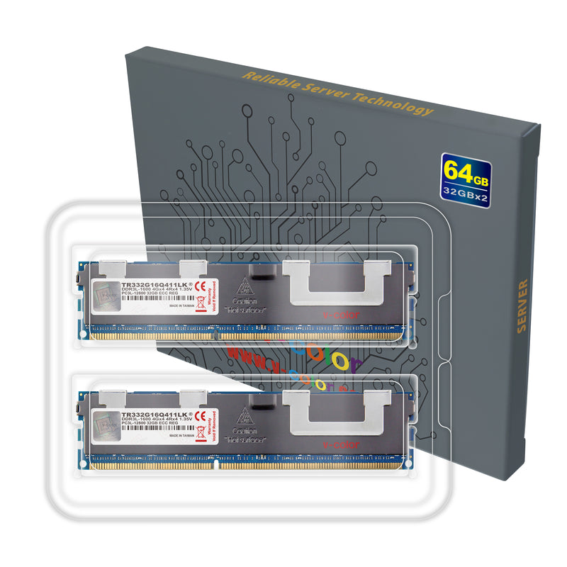 DDR3 | 64 GB (Dual) | ECC R-DIMM | Serverspeicher