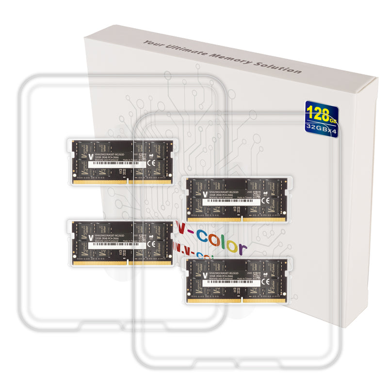 DDR4 | 2019/2020 iMac | SO-DIMM | iMac Memory