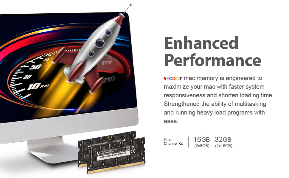 DDR4 | 2017 iMac | 32GB | SO-DIMM | iMac Memory