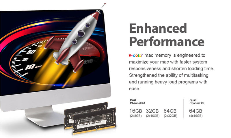 DDR4 | iMac 2019/2020 | SO-DIMM | Memoria iMac